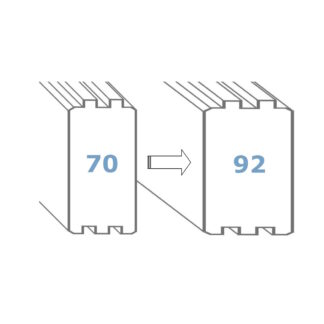 Upgrade auf 92 mm Wandstärke