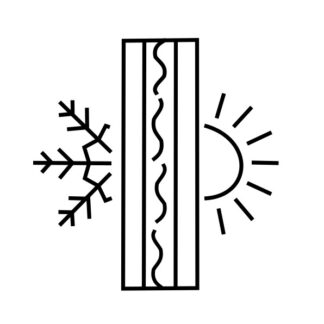 Winter-Komplett-Paket (Dach- & Boden-Isolierung)