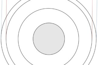 Ø 225 cm außen / 200 cm innen