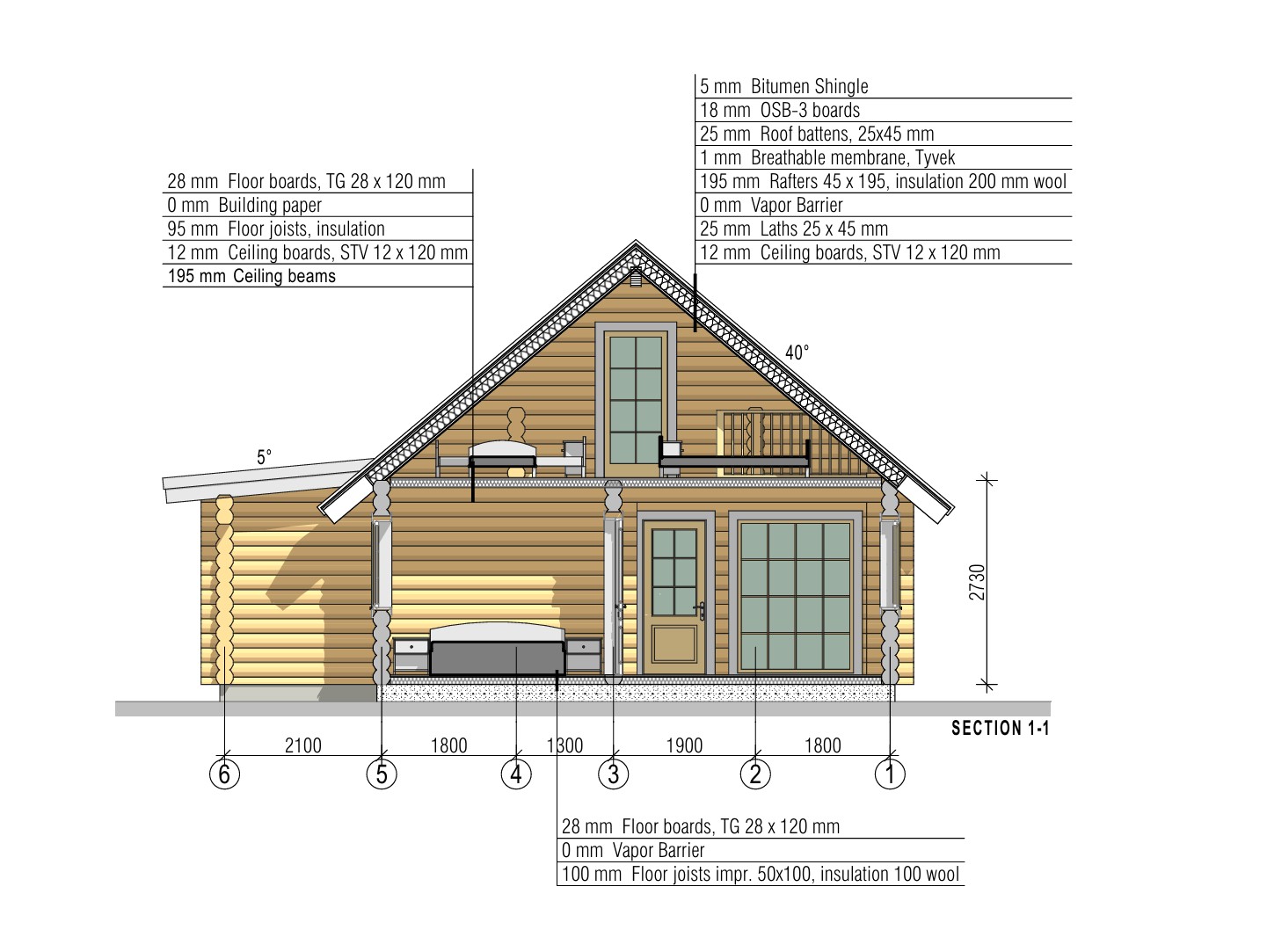 Rundstammhaus Highland 762 x 680 cm – Bild 9