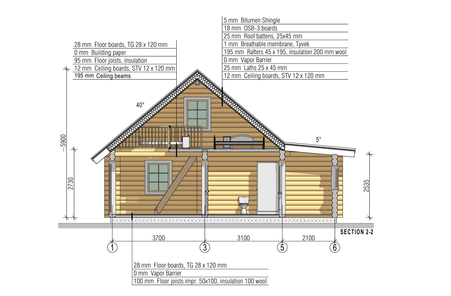Rundstammhaus Highland 762 x 680 cm – Bild 10