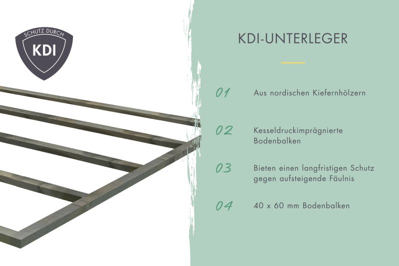 Gartenhaus Dado 5 – Bild 6
