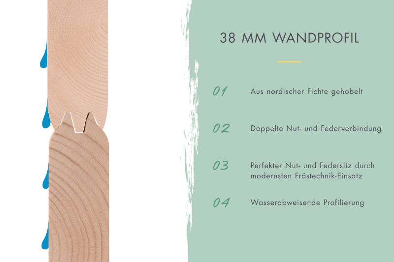Gartenhaus Dado 5 – Bild 8