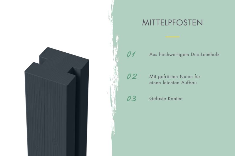 Wolff's Zaun-Planer - anthrazit – Bild 8