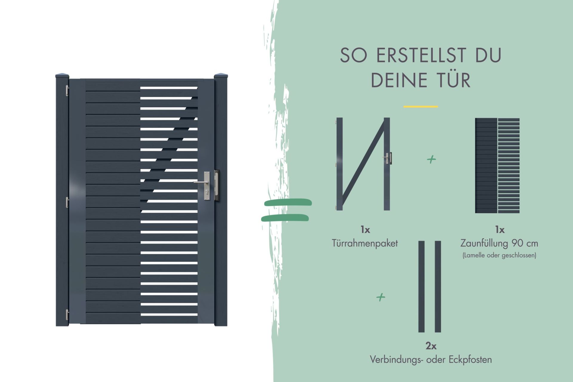 Wolff's Zaun-Planer - anthrazit – Bild 5