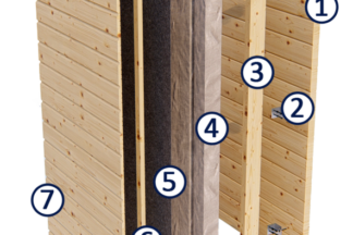 100 mm Verkleidung horizontal