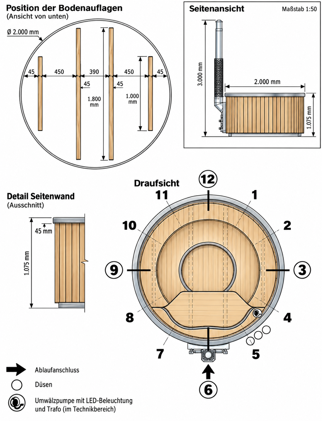 Whirlpool INT Ø 200 cm – Bild 11
