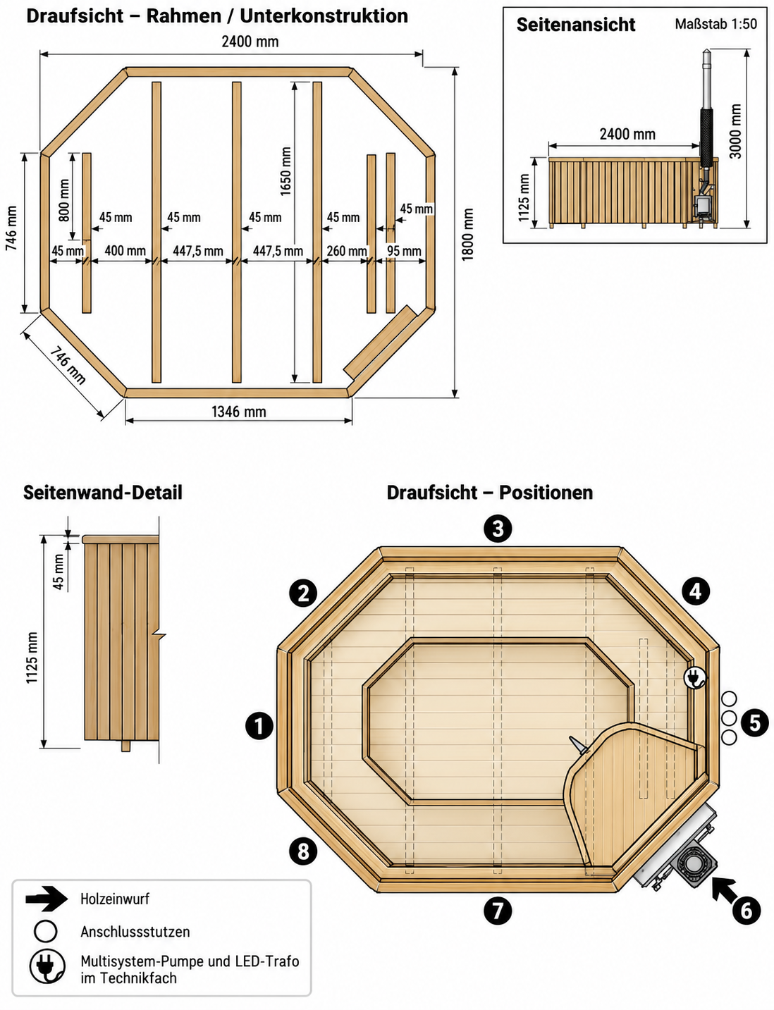 Octa-Tub 180x240 cm – Bild 15